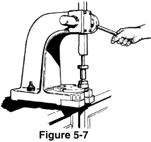 Figura 5-7